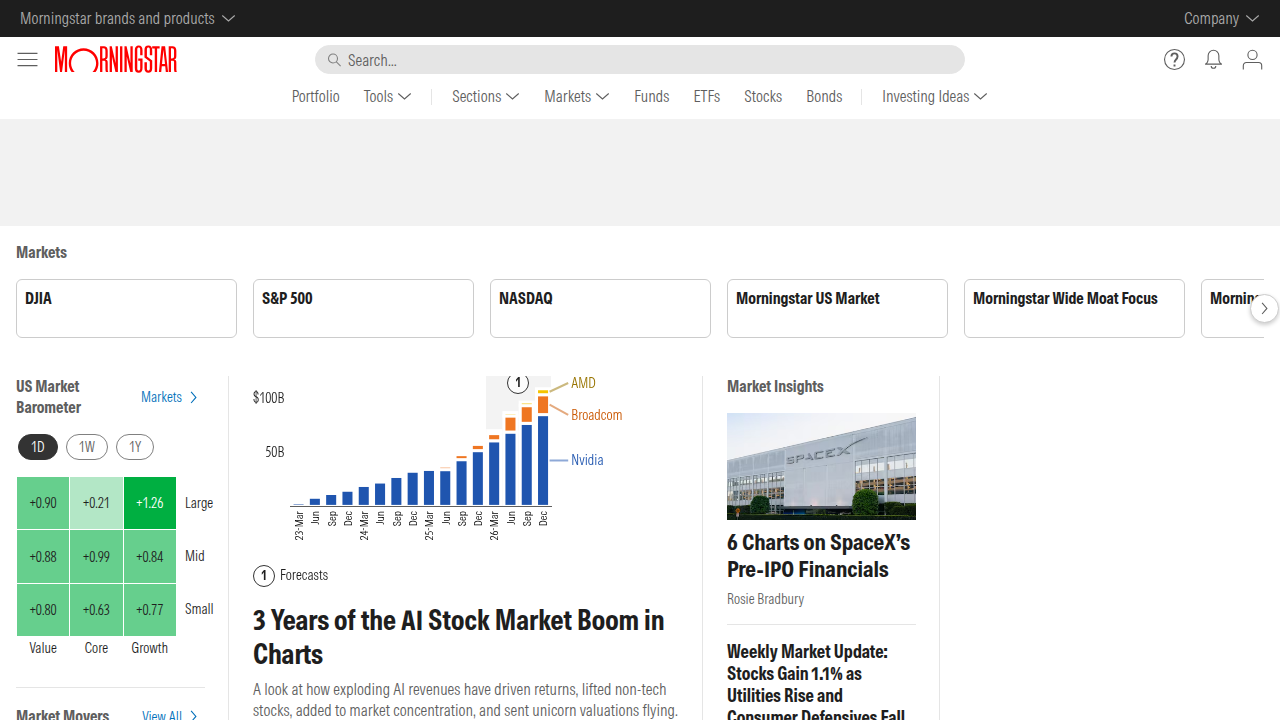 A screenshot of the Morningstar website, a key source for fund analysis and ratings.