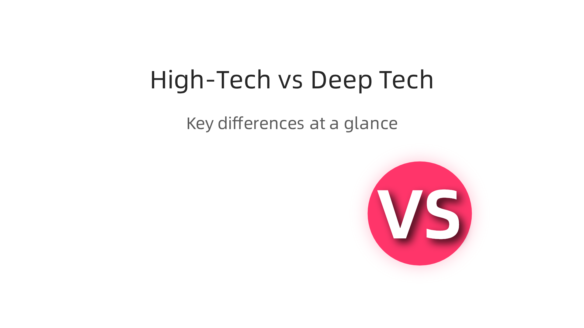 A comparison infographic illustrating the key differences between High-Tech and Deep Tech in terms of risk, timeline, and innovation type.