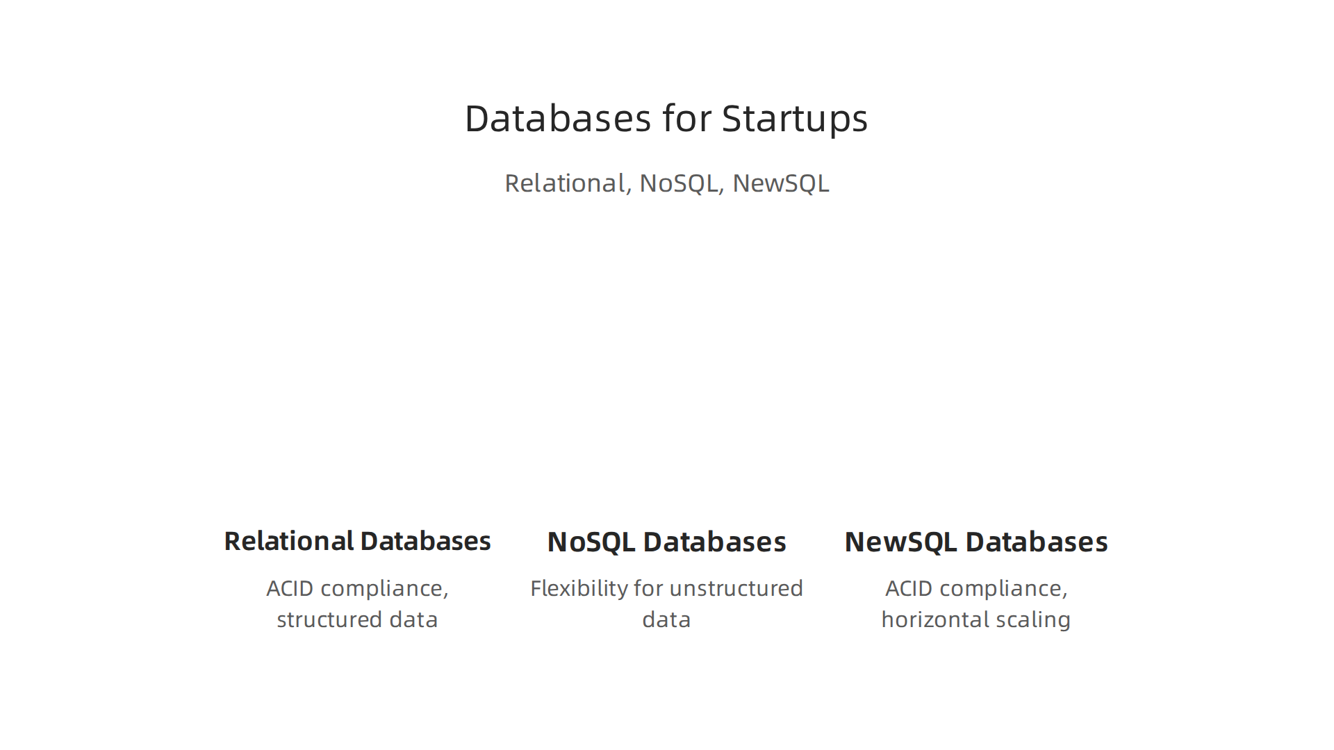 A comparison of relational, NoSQL, and NewSQL databases, highlighting their key characteristics for startups.