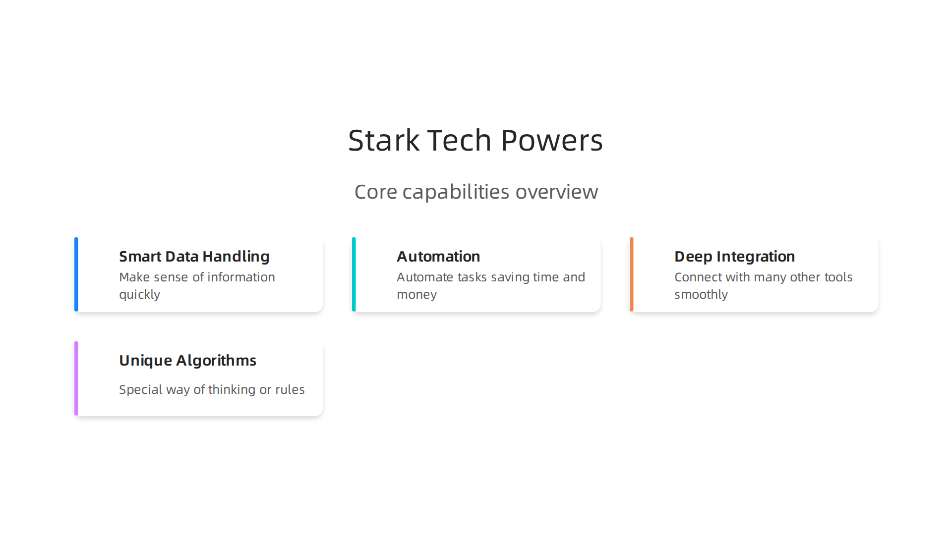 Visual representation of the core capabilities of stark tech platforms.