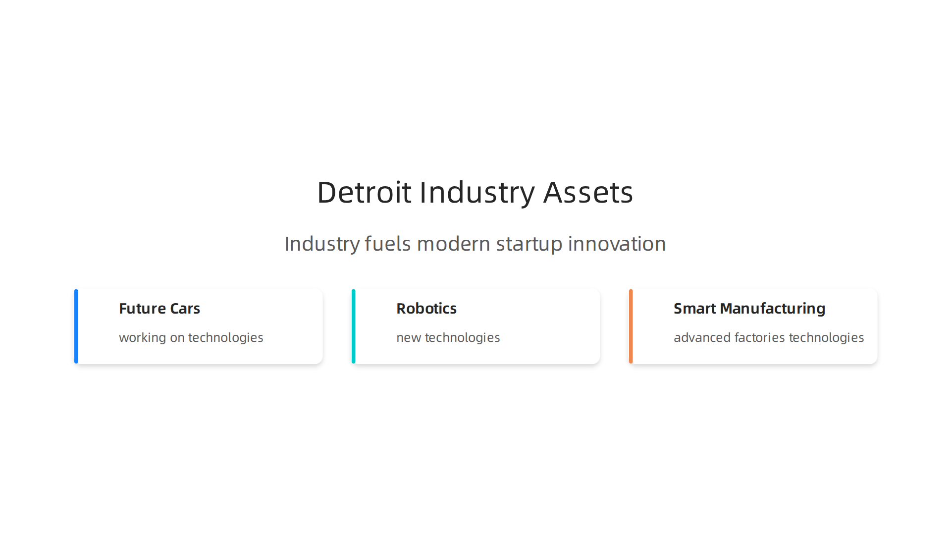 An infographic illustrating Detroit's transformation, leveraging its industrial past to innovate in key modern sectors.