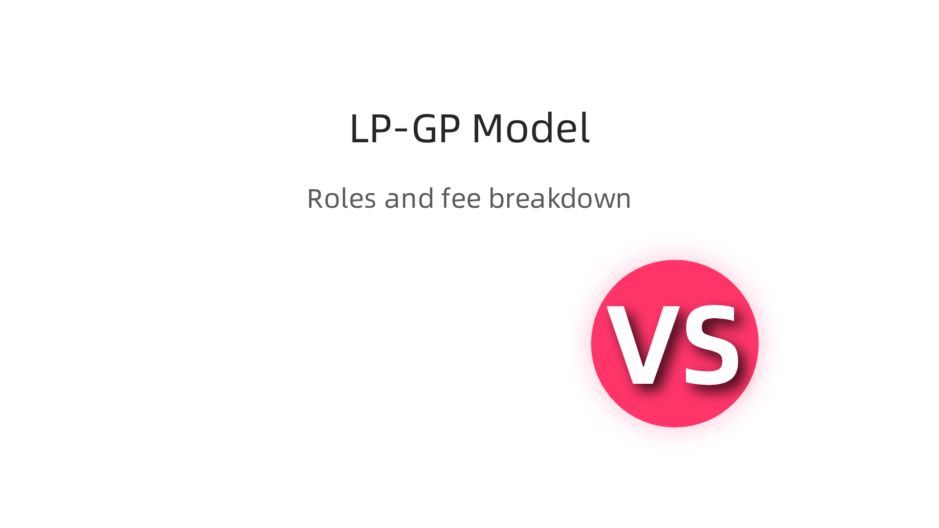 Visual breakdown of the LP-GP model, detailing roles and the '2 and 20' fee structure, including current trends.
