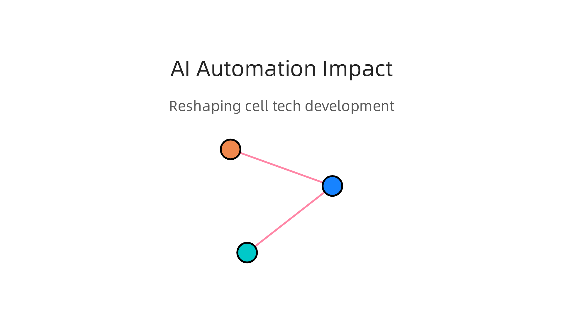 How AI and automation are transforming key aspects of cell technology development.