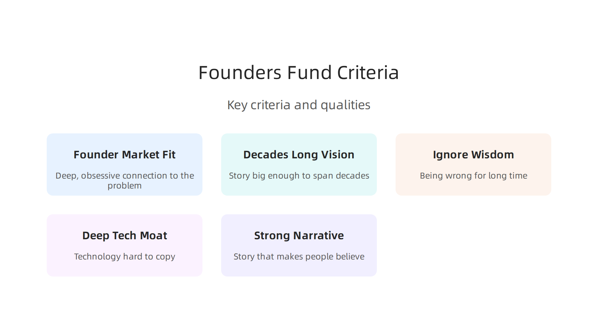 Key criteria and qualities Founders Fund seeks in founders and their ventures.