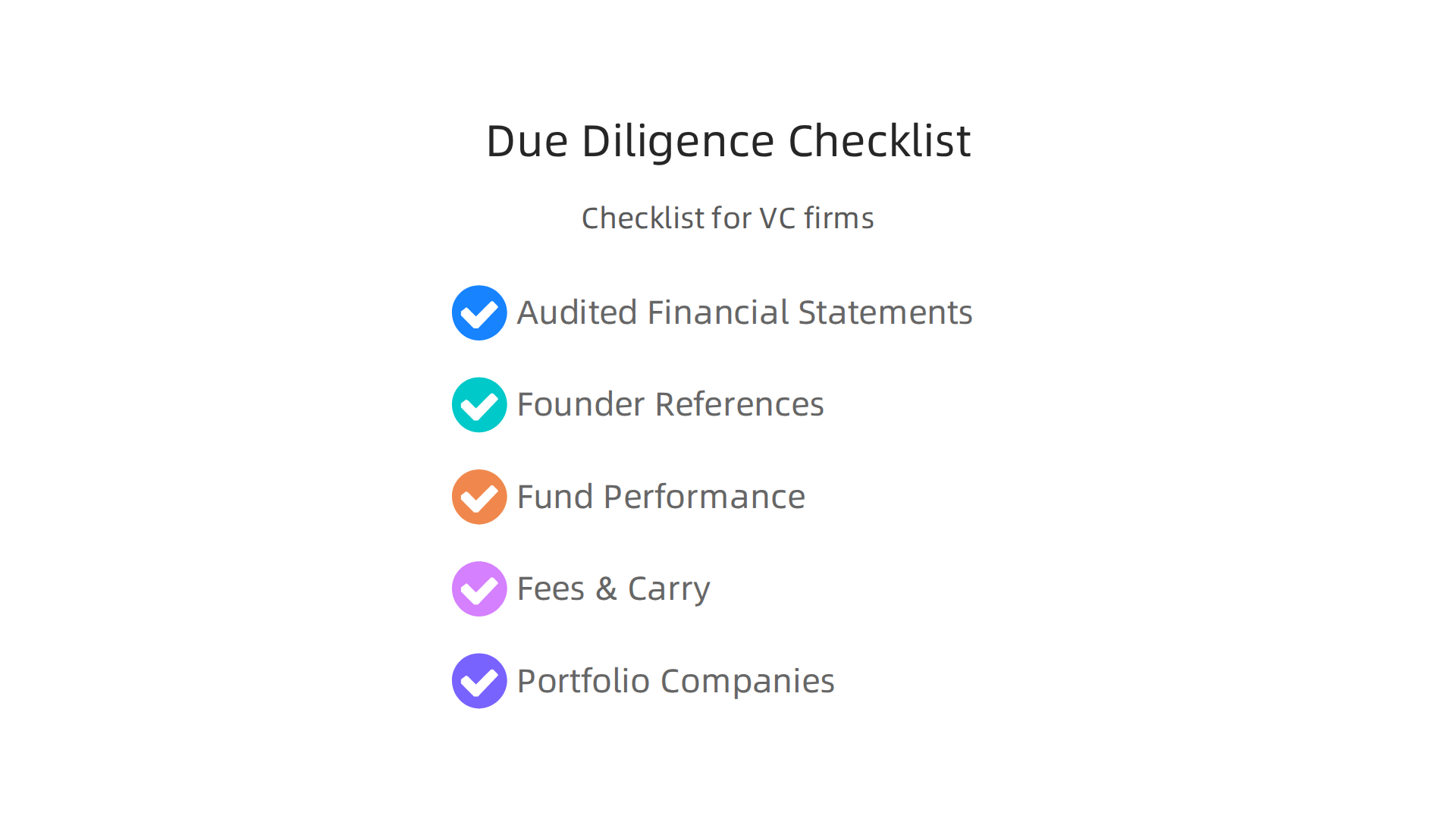 An infographic presenting a simple checklist for founders to perform due diligence on potential VC and PE firms.