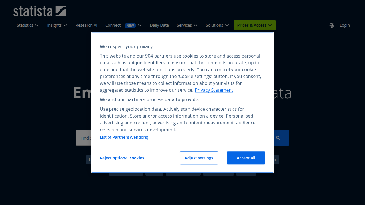 Screenshot of the Statista homepage, a leading platform for market data and statistics, relevant for researching top tech company market caps.