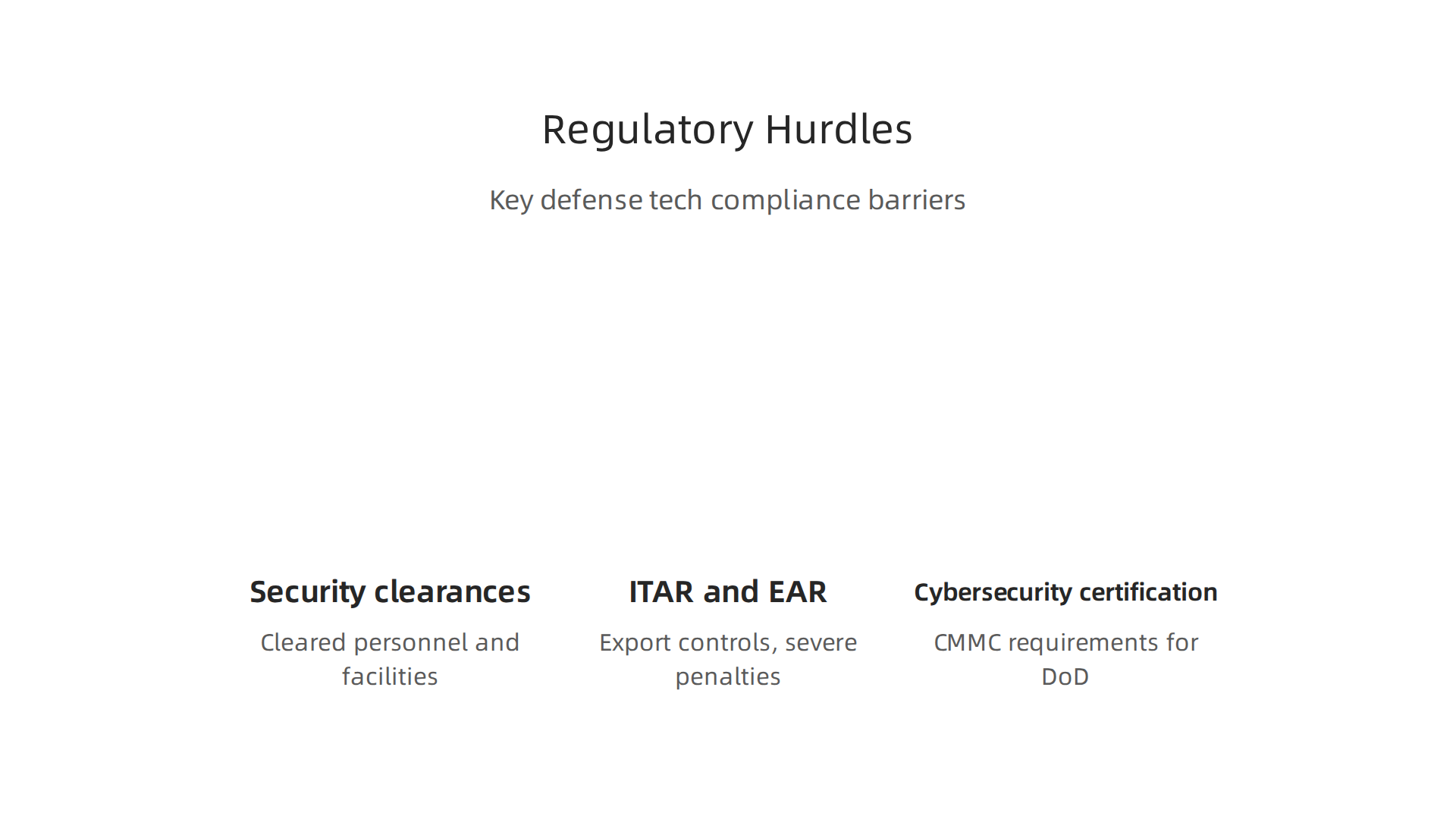 An explanation of critical regulatory hurdles defense tech companies face and how to address them.