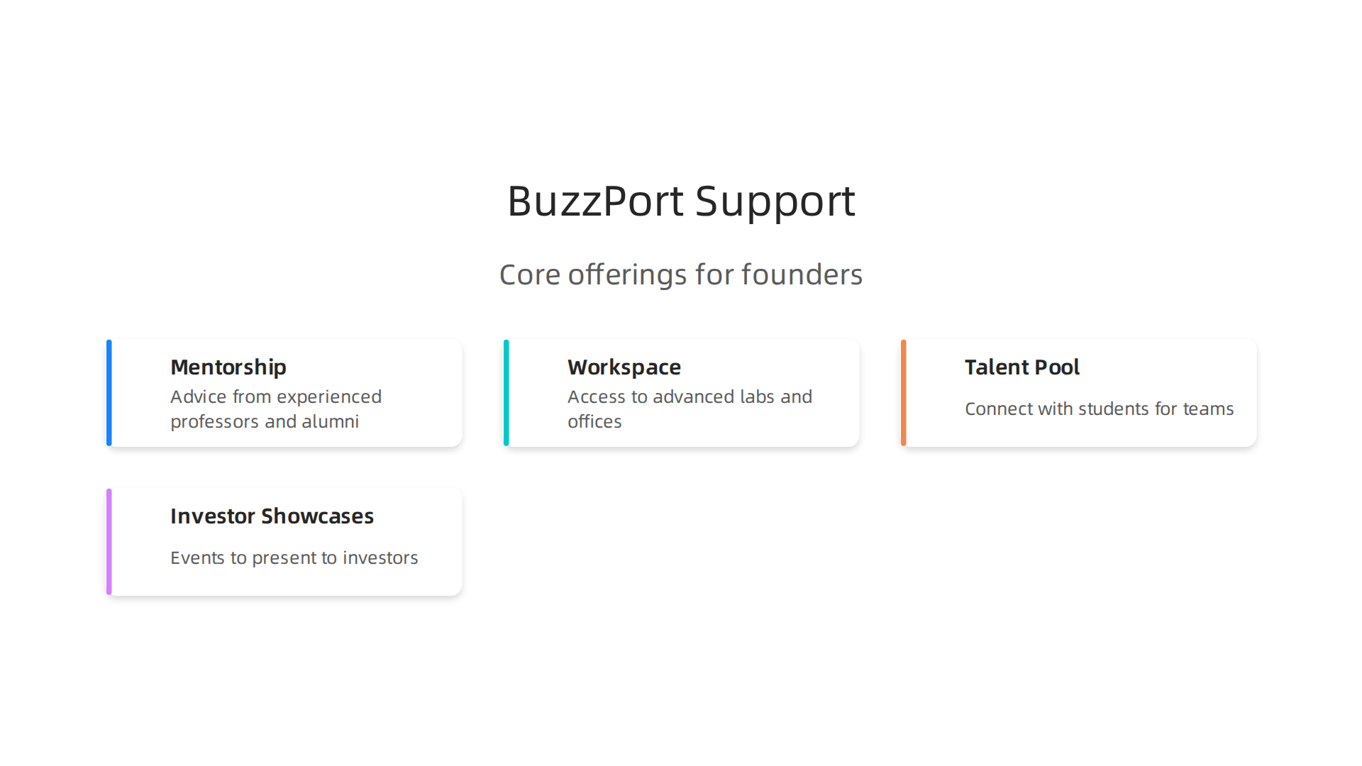 University acceleration programs, accessible through platforms like Georgia Tech BuzzPort, provide essential resources for budding entrepreneurs.