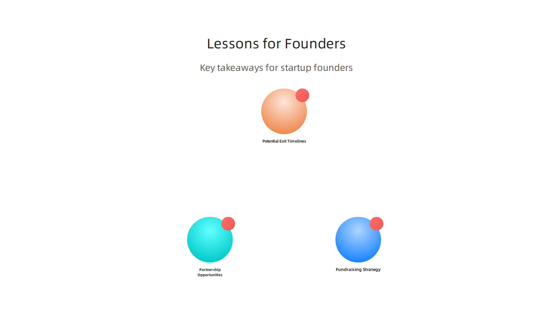 Key takeaways for startup founders from Avid Technology's strategic shifts and market positioning.