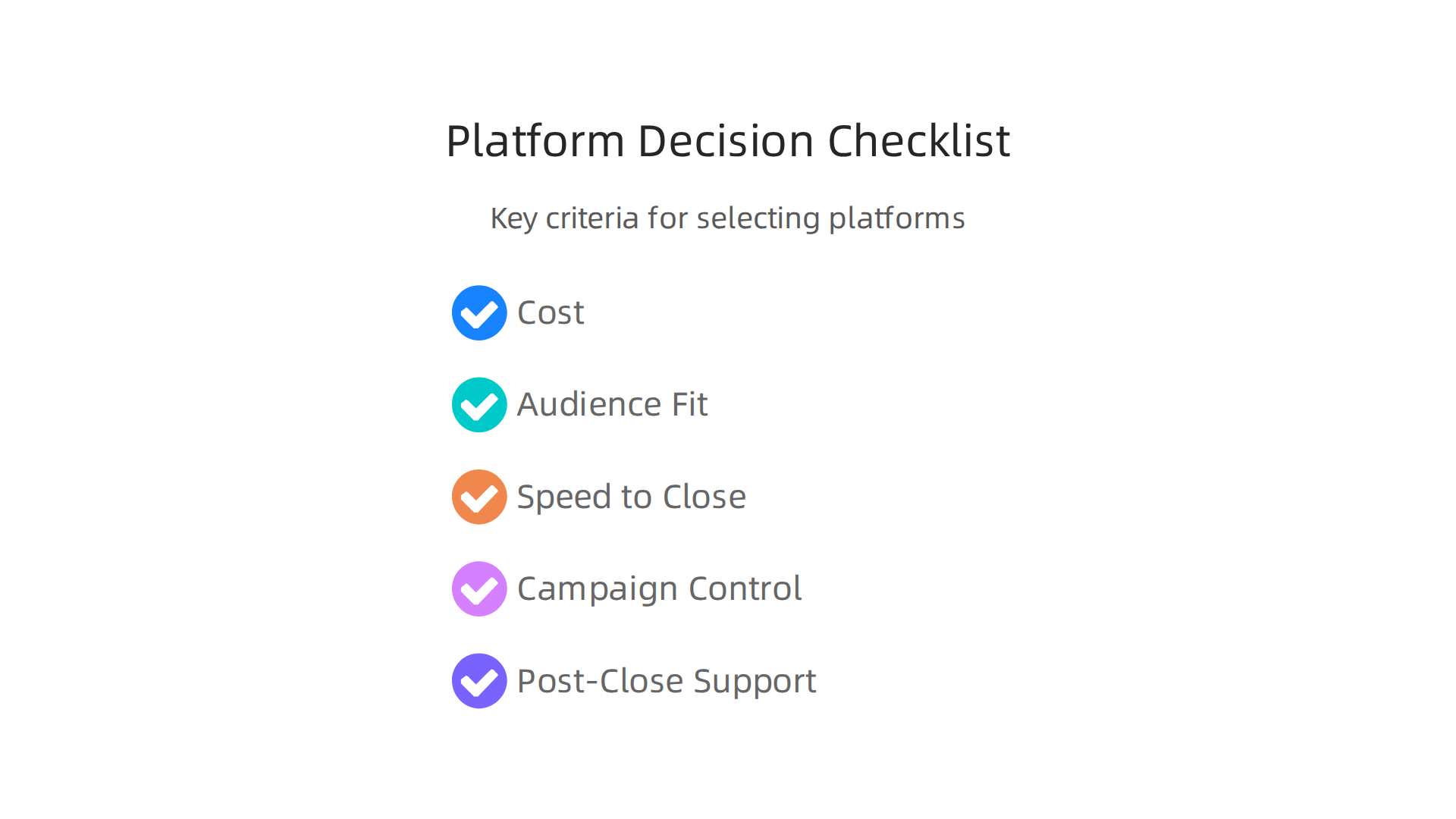 A framework for founders to evaluate and select the most suitable low-cost investment platform based on key criteria.