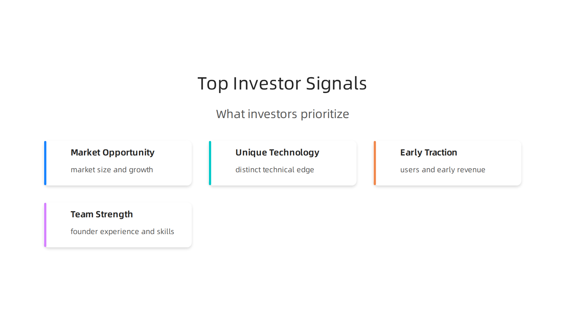 An infographic detailing the key signals top tier capital partners track when evaluating new companies for investment.