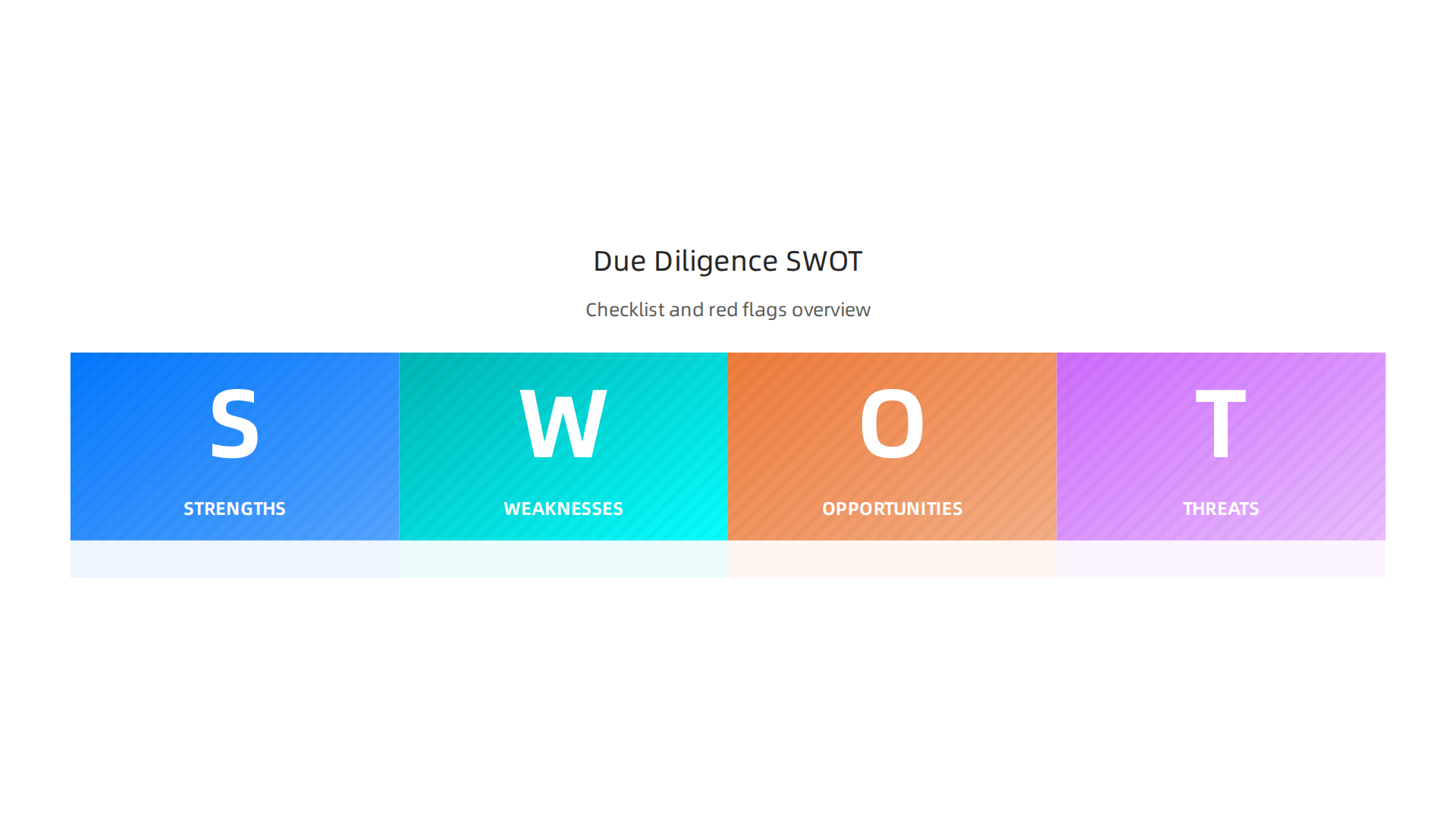 An infographic outlining the focused checklist top firms use for efficient due diligence, prioritizing key success factors.