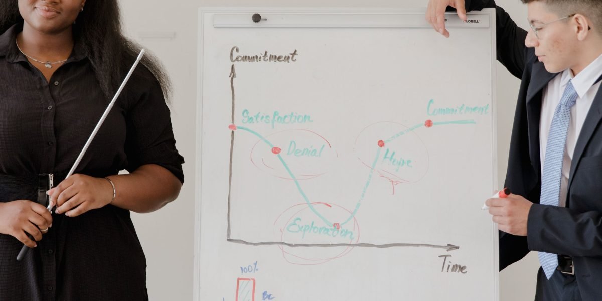 Founders evaluating potential partners to ensure a strong business model fit for long-term success.