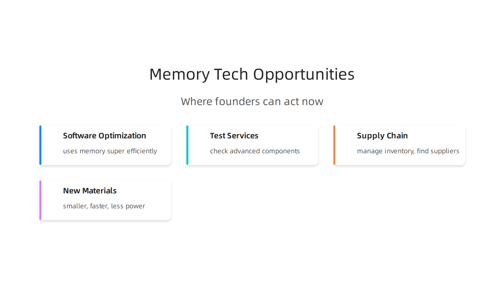An infographic highlighting key areas for startups to innovate amidst the memory chip shortage and AI demand.
