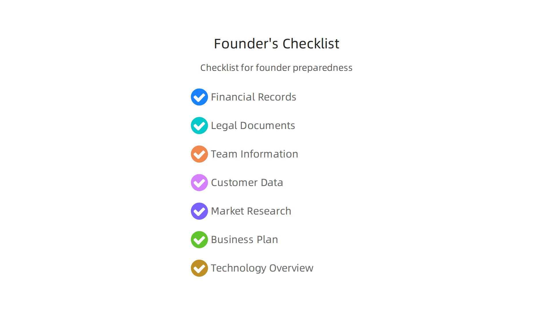 A comprehensive checklist for founders to prepare for investor due diligence, ensuring all essential documentation is in order.