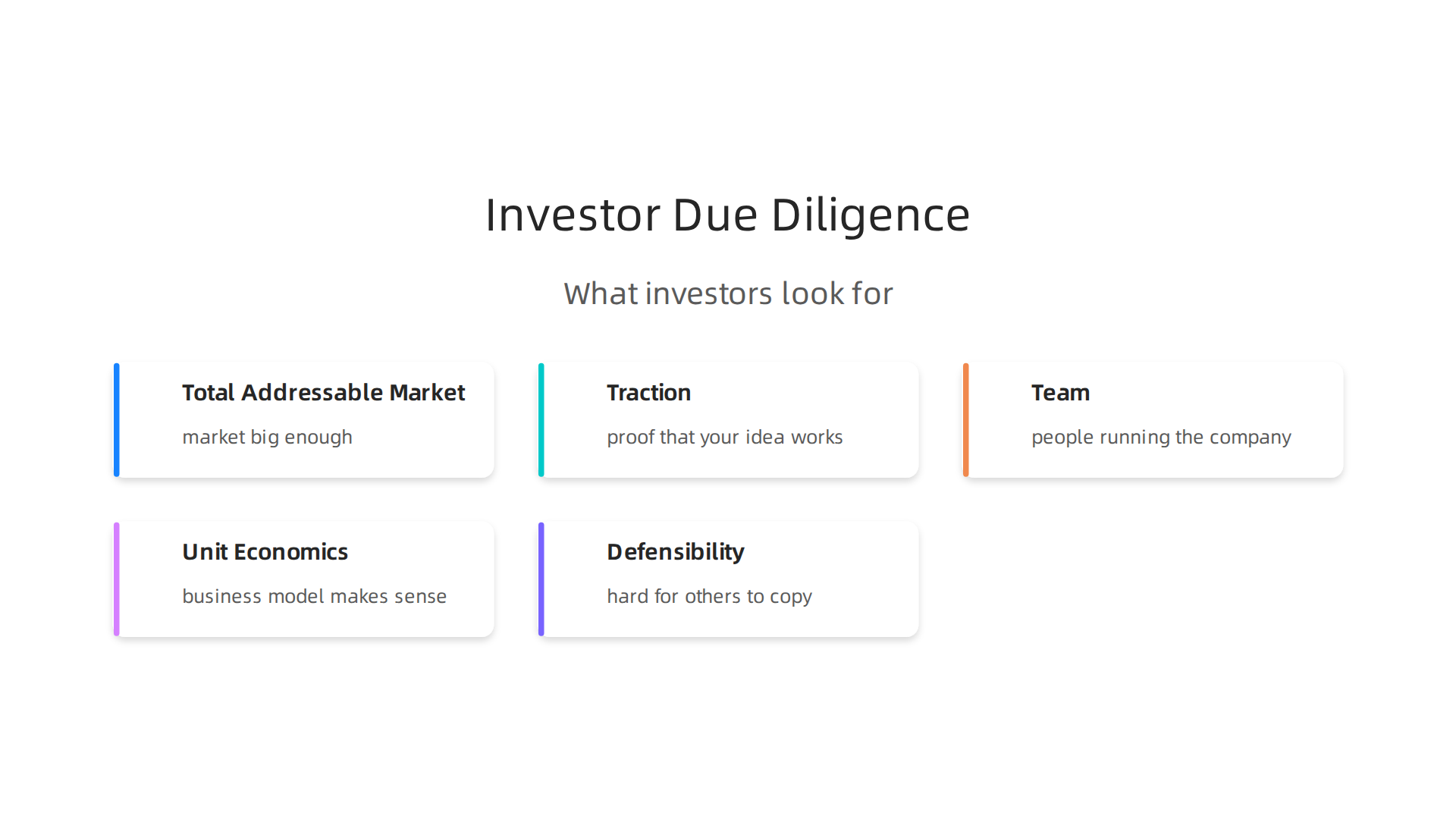 A breakdown of what equity investment companies evaluate during deep due diligence for startups.