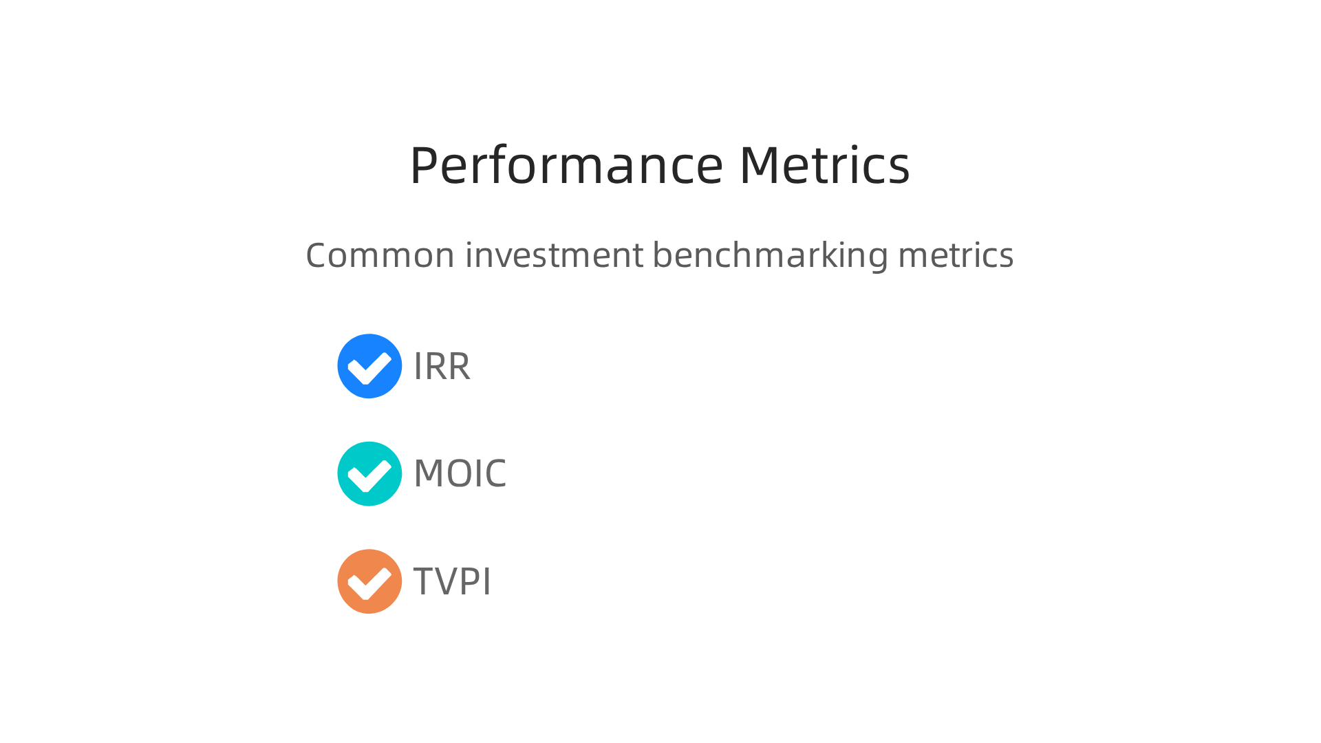 An infographic outlining the common metrics used by investment firms like SLR Capital Partners to benchmark their performance.