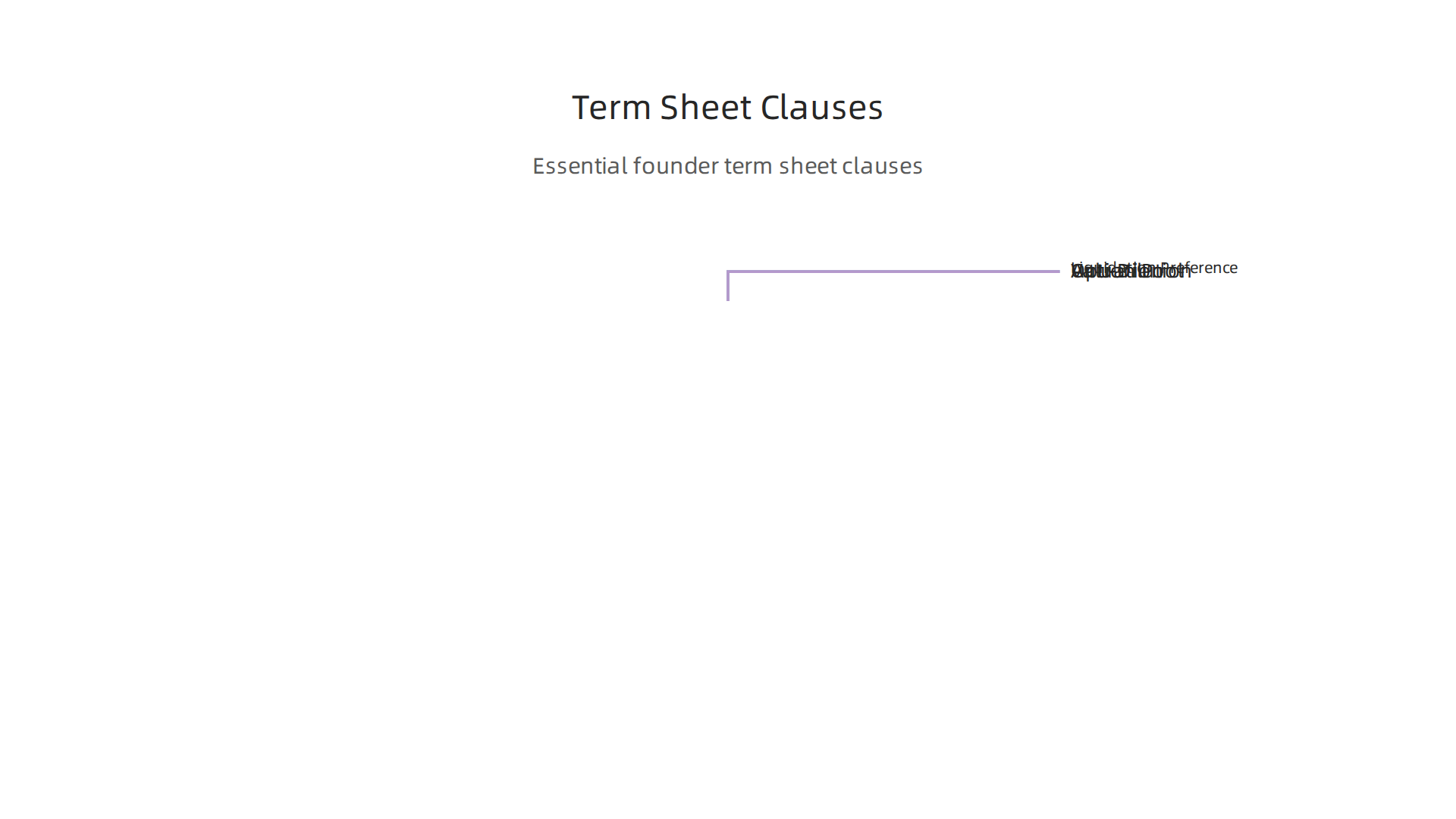 Understanding essential clauses in a term sheet is crucial for founders negotiating investment deals.