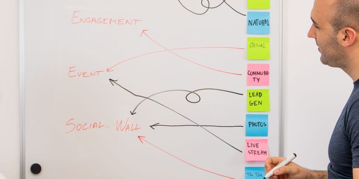 A team collaboratively brainstorming and strategizing to define their startup's unique value proposition and market position.