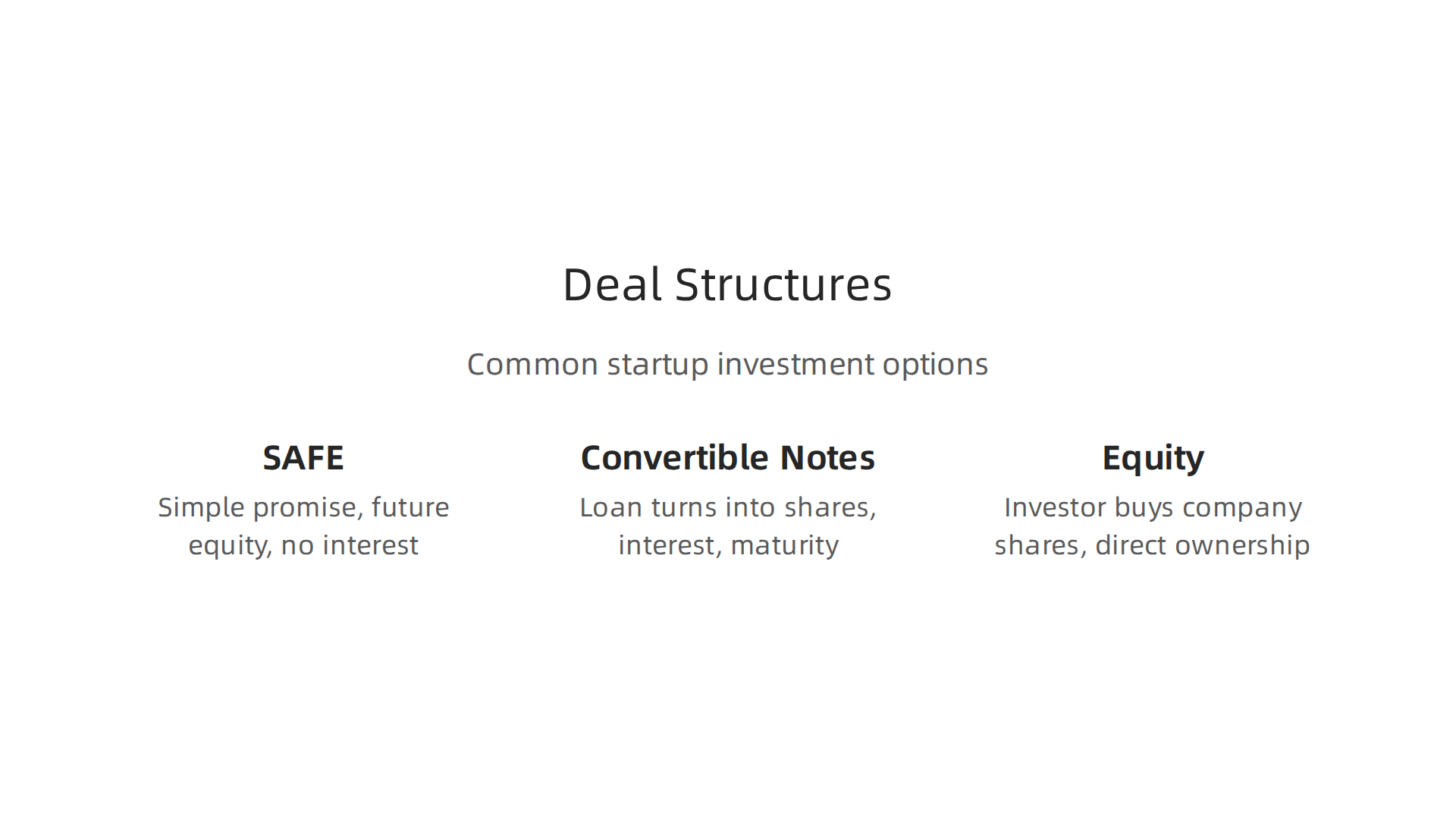 Learn about SAFE, Convertible Notes, and Equity – common ways investors fund startups.