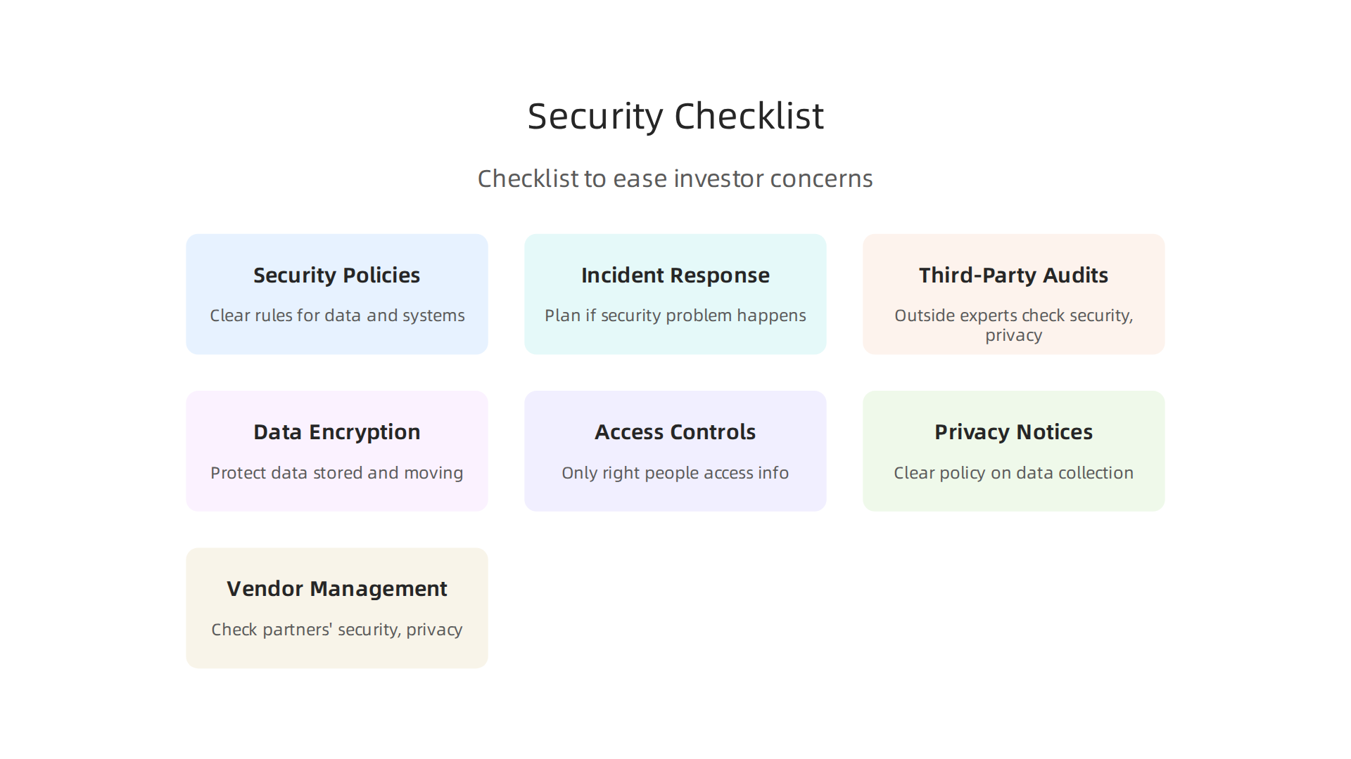 A checklist of essential items founders should prepare to demonstrate robust security, privacy, and compliance to investors.