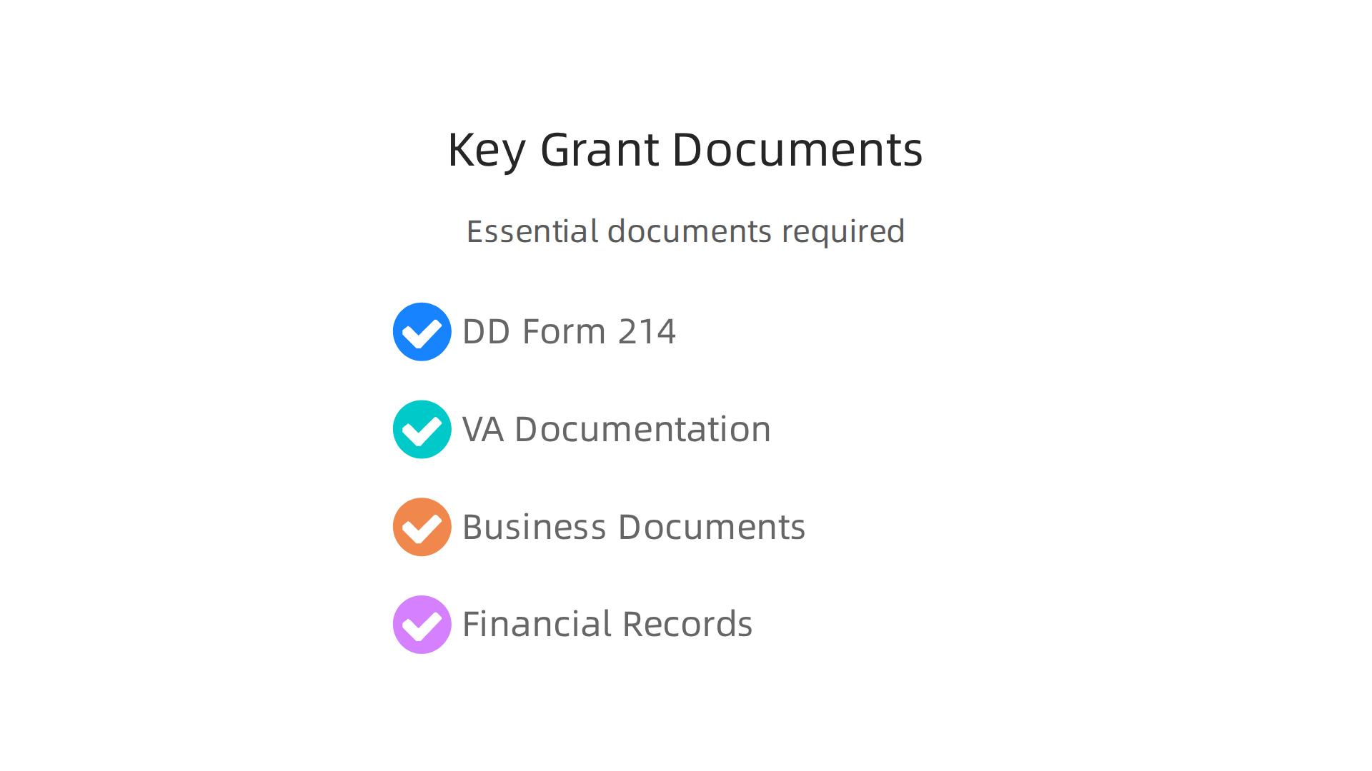 Essential documents required for disabled veteran business start up grant applications.