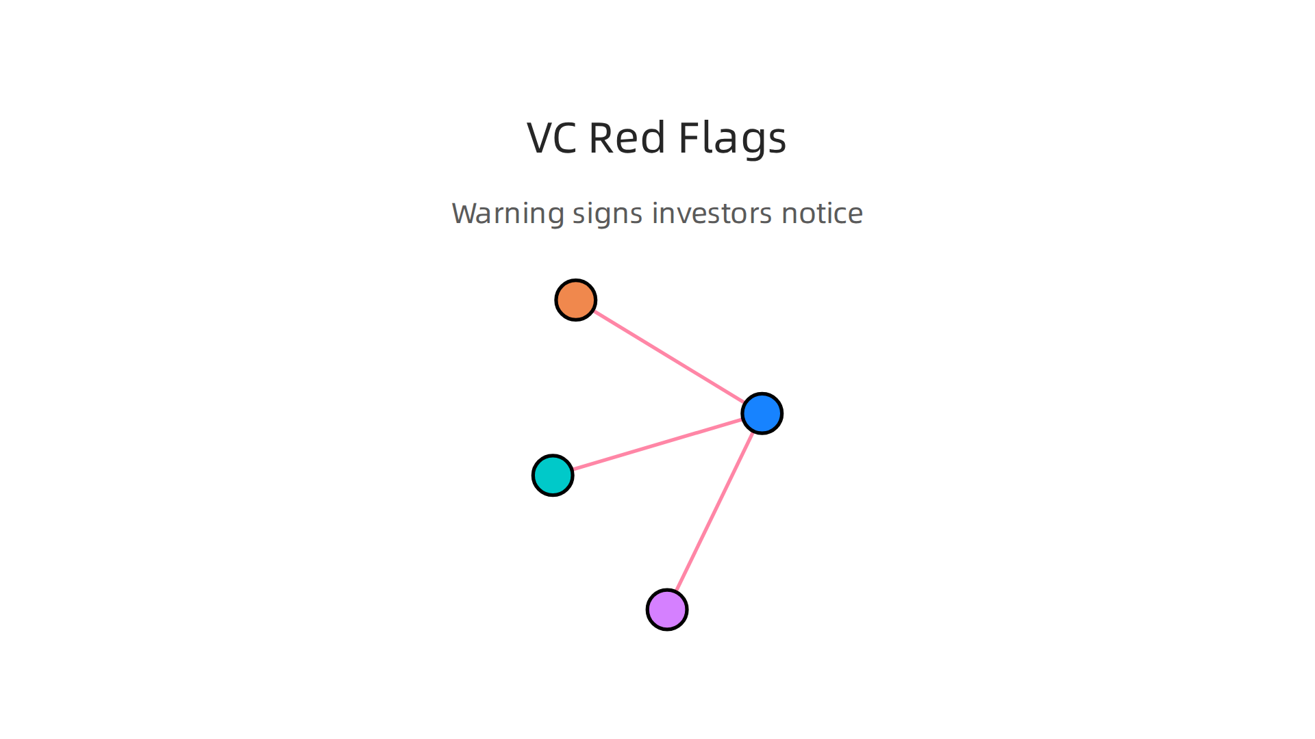 Potential warning signs that can deter venture capitalists during startup evaluation.