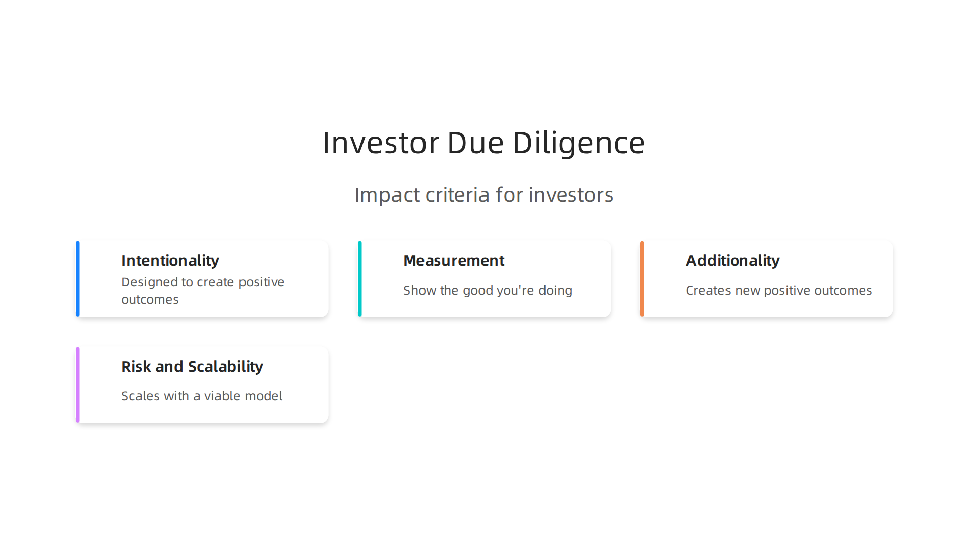 An infographic illustrating the core criteria impact investors use during due diligence to evaluate 'tech for good' startups beyond financial metrics.