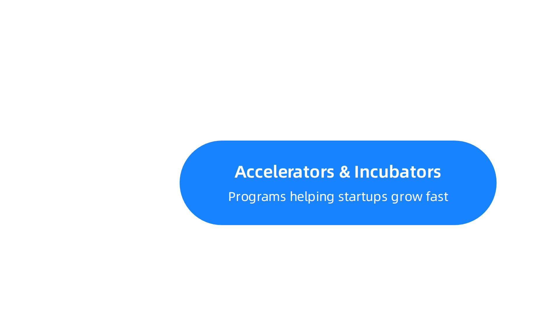 An infographic illustrating the primary channels through which startups can connect with potential investors.